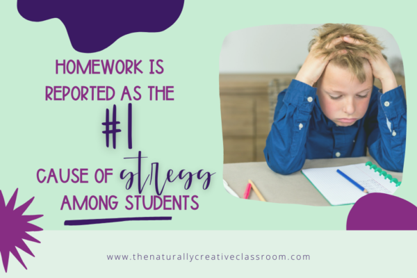 Is Homework Illegal? Why Homework is Absolutely Bad for Students - The ...