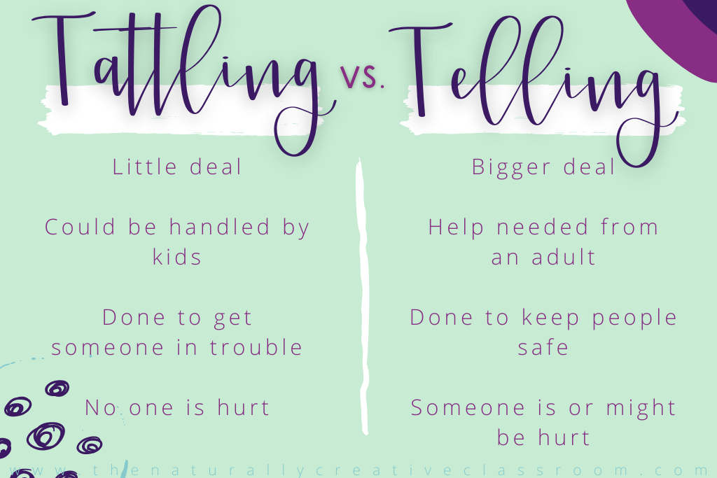 chart on tattling vs telling