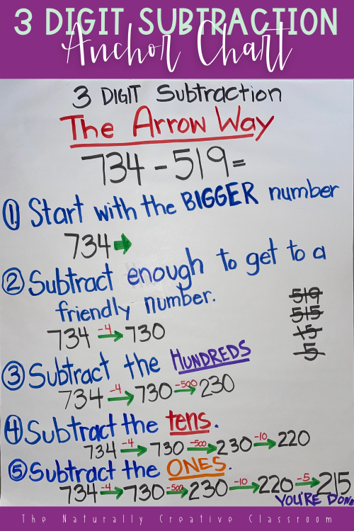 how-to-do-3-digit-subtraction