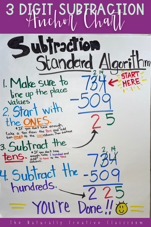3-digit-subtraction-problems